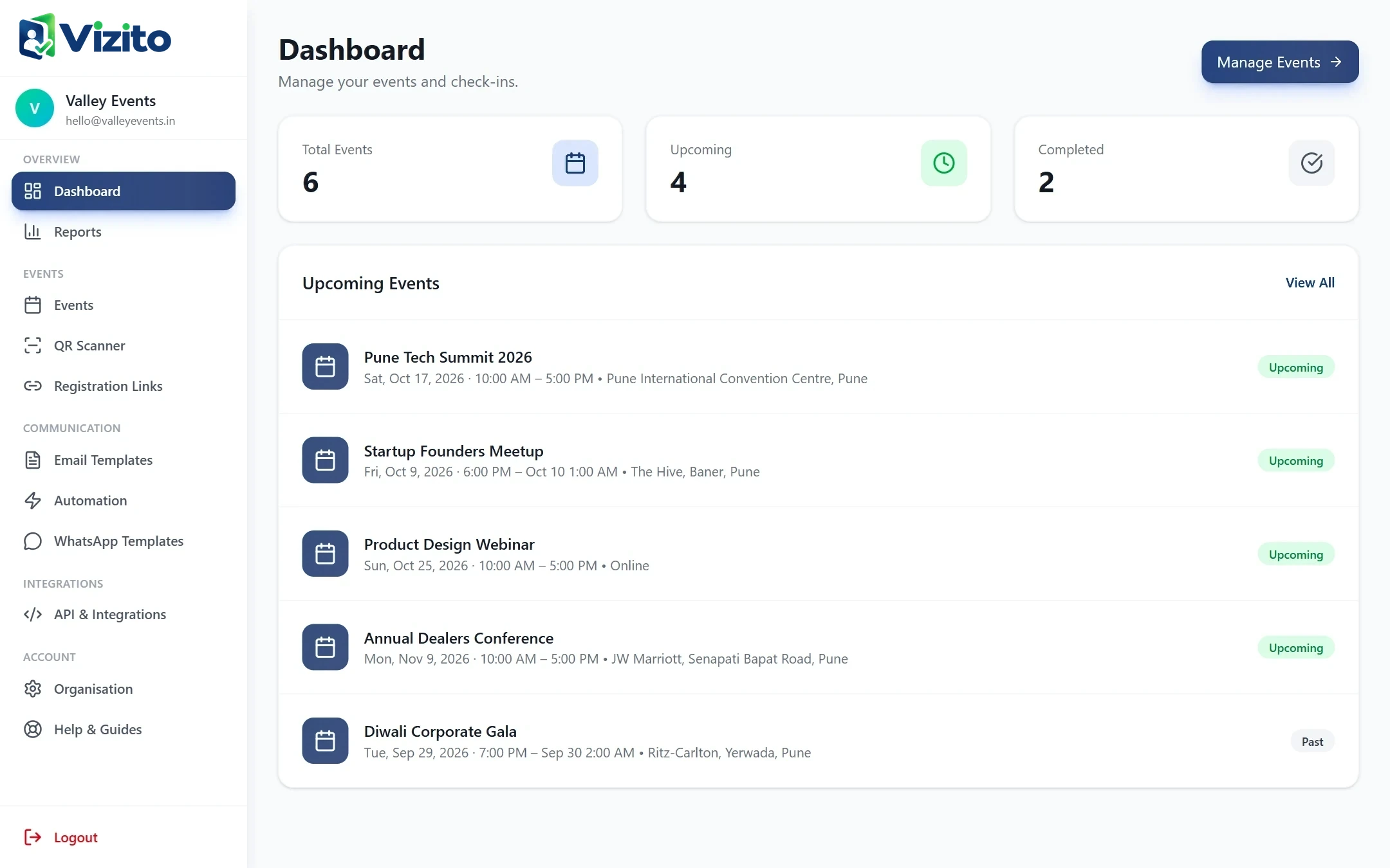 Dashboard with upcoming events and attendance figures