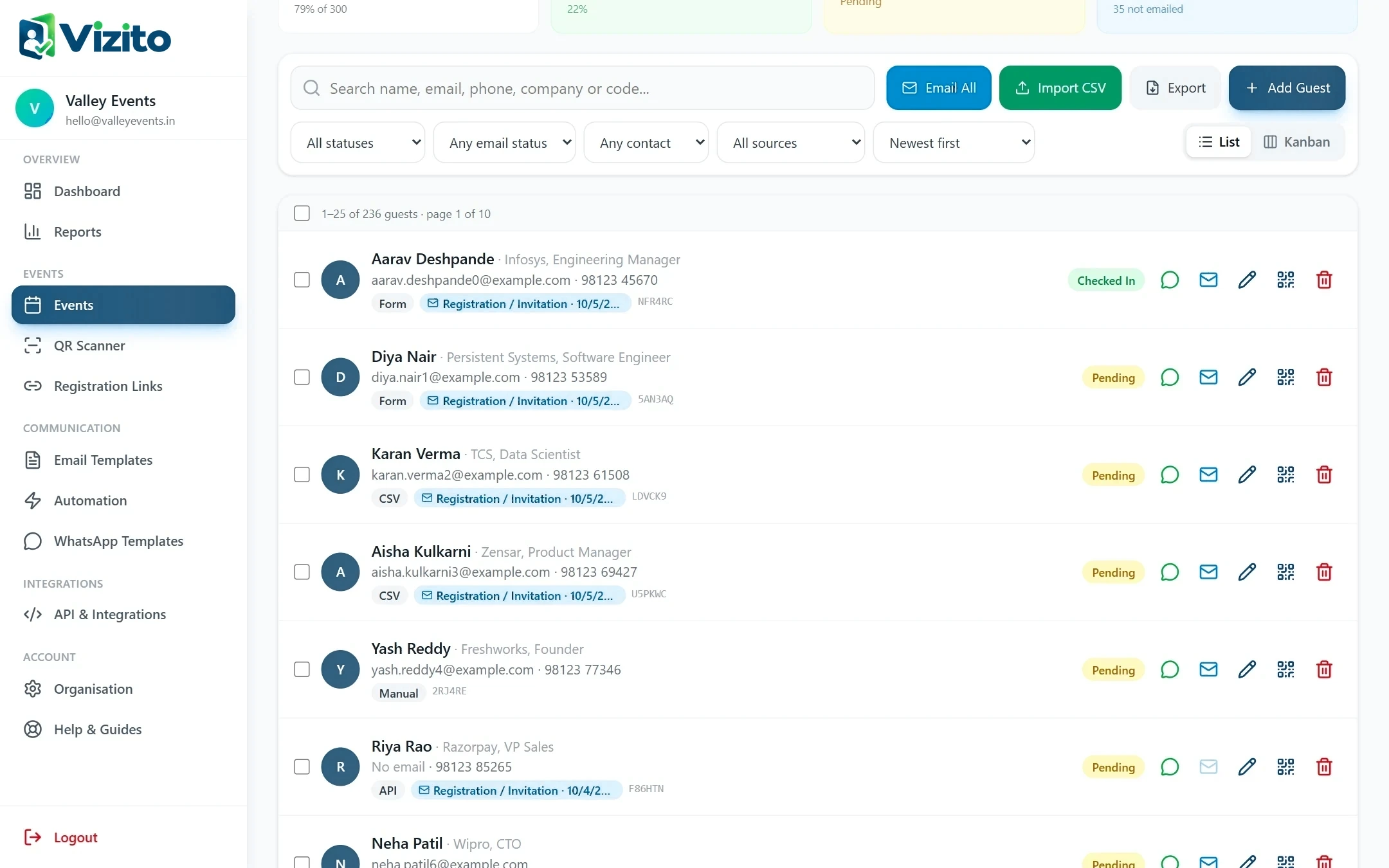 Imported guests in the guest list with source labels